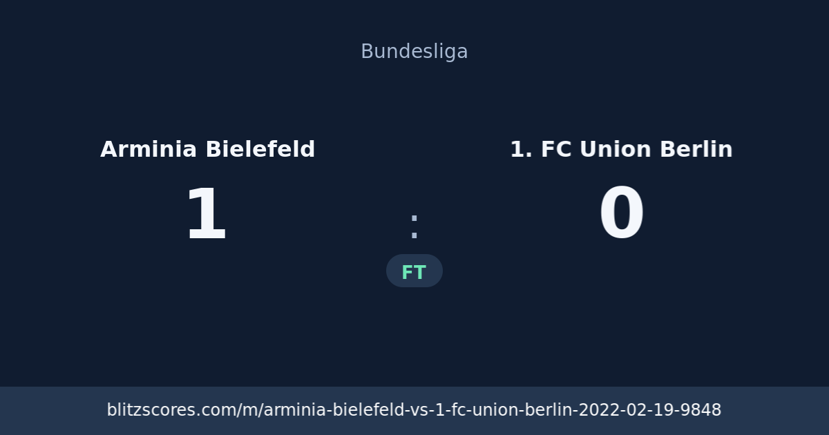 Arminia Bielefeld vs 1. FC Union Berlin score card