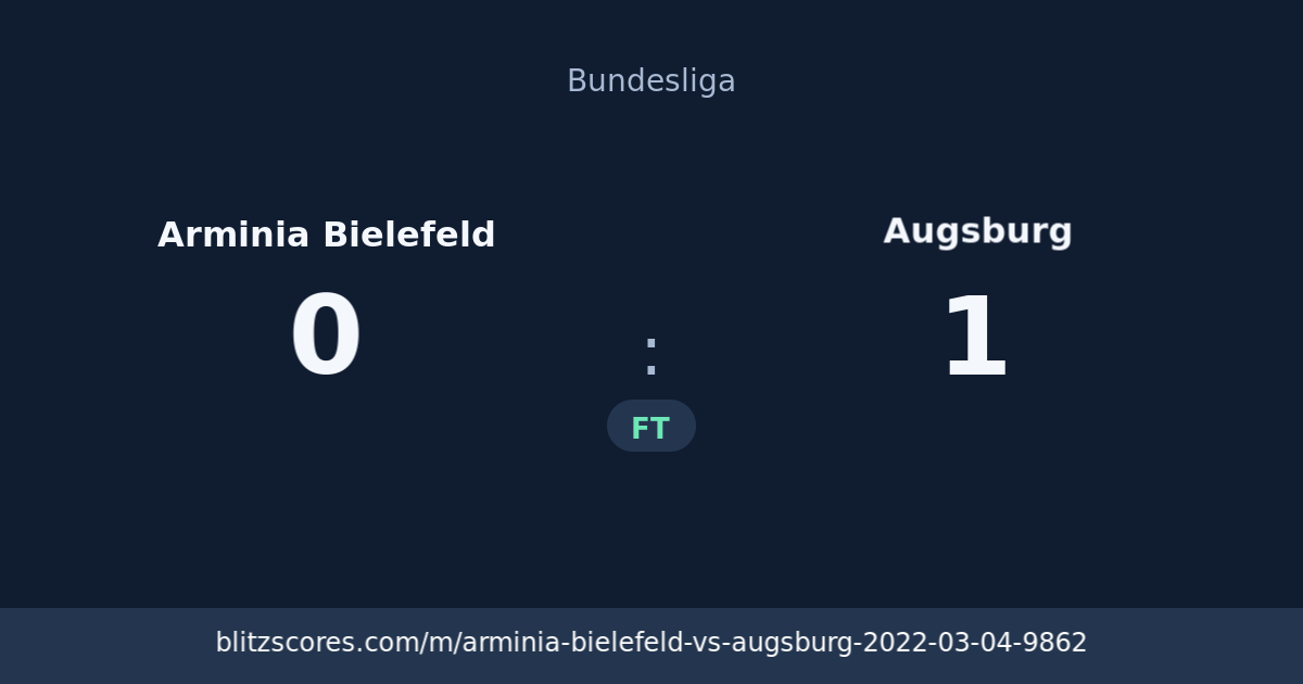 Arminia Bielefeld vs Augsburg score card