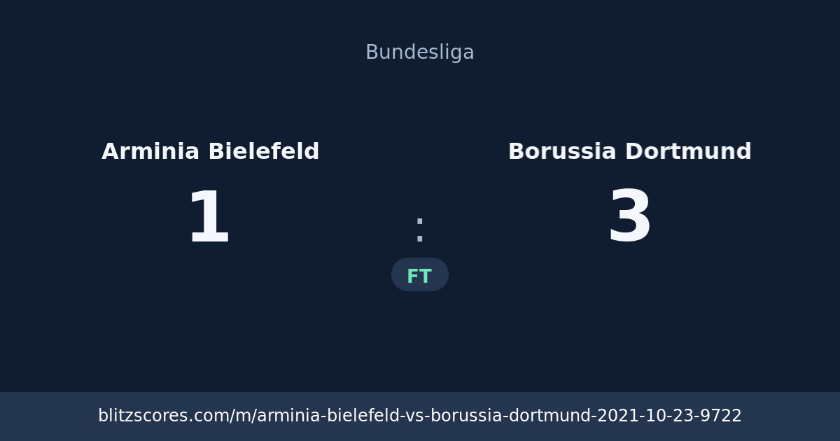 Arminia Bielefeld vs Borussia Dortmund score card