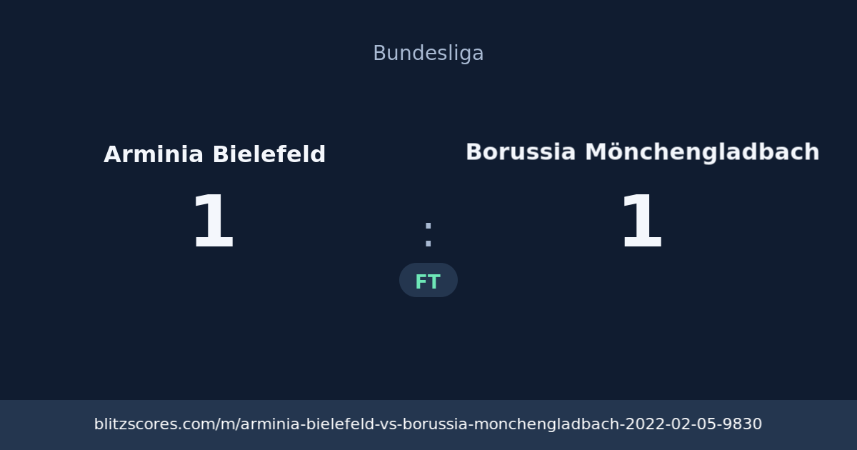 Arminia Bielefeld vs Borussia Mönchengladbach score card