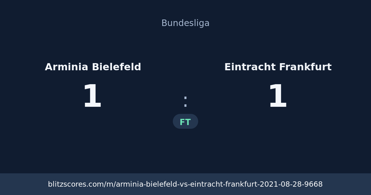 Arminia Bielefeld vs Eintracht Frankfurt score card