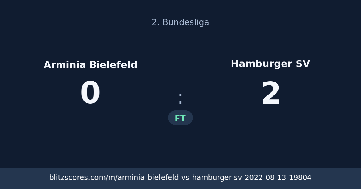 Arminia Bielefeld vs Hamburger SV score card