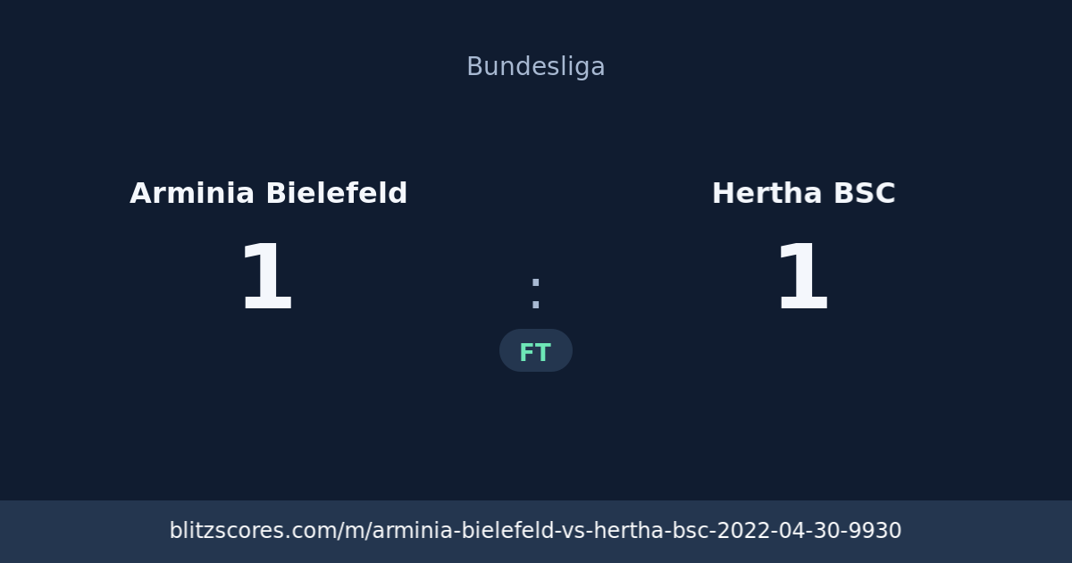 Arminia Bielefeld vs Hertha BSC score card