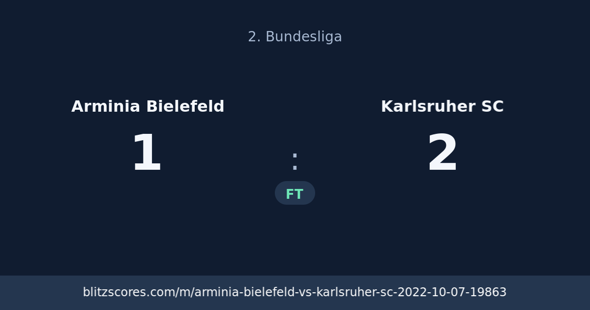 Arminia Bielefeld vs Karlsruher SC score card