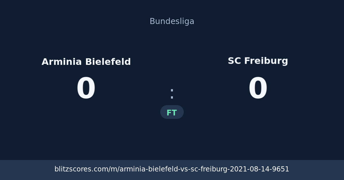 Arminia Bielefeld vs SC Freiburg score card