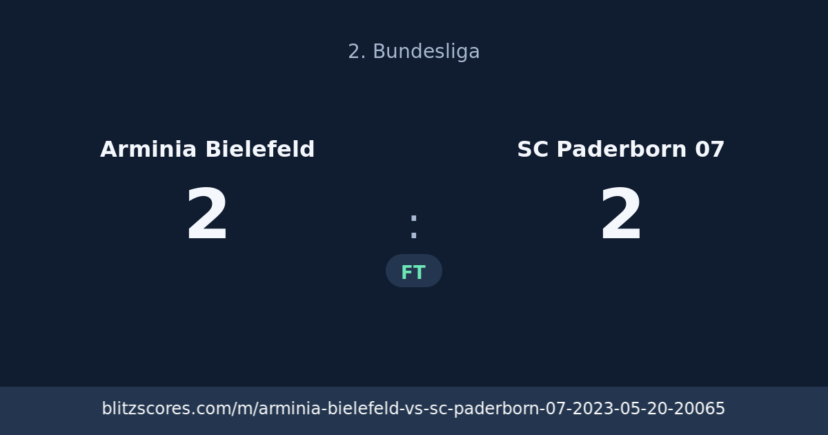 Arminia Bielefeld vs SC Paderborn 07 score card