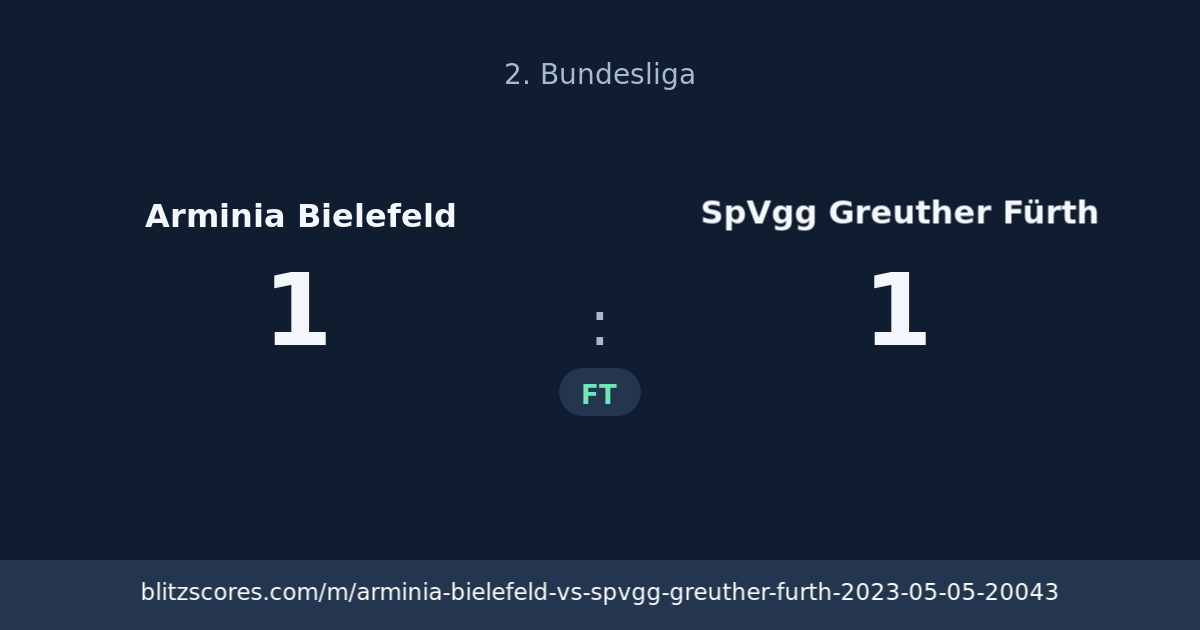 Arminia Bielefeld vs SpVgg Greuther Fürth score card