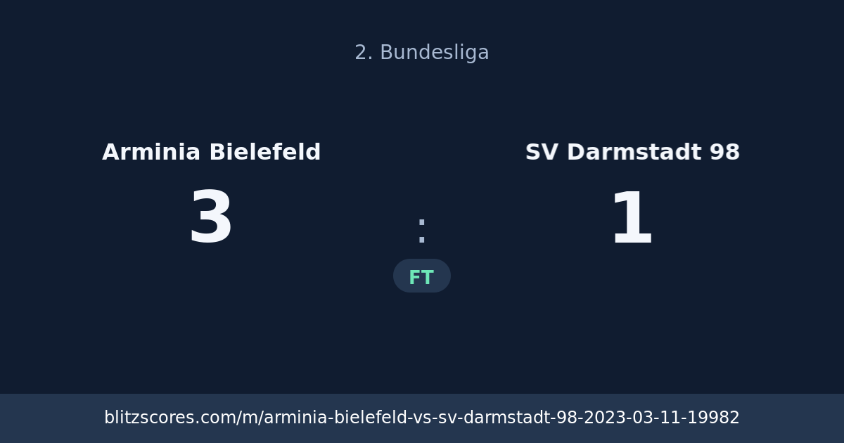 Arminia Bielefeld vs SV Darmstadt 98 score card