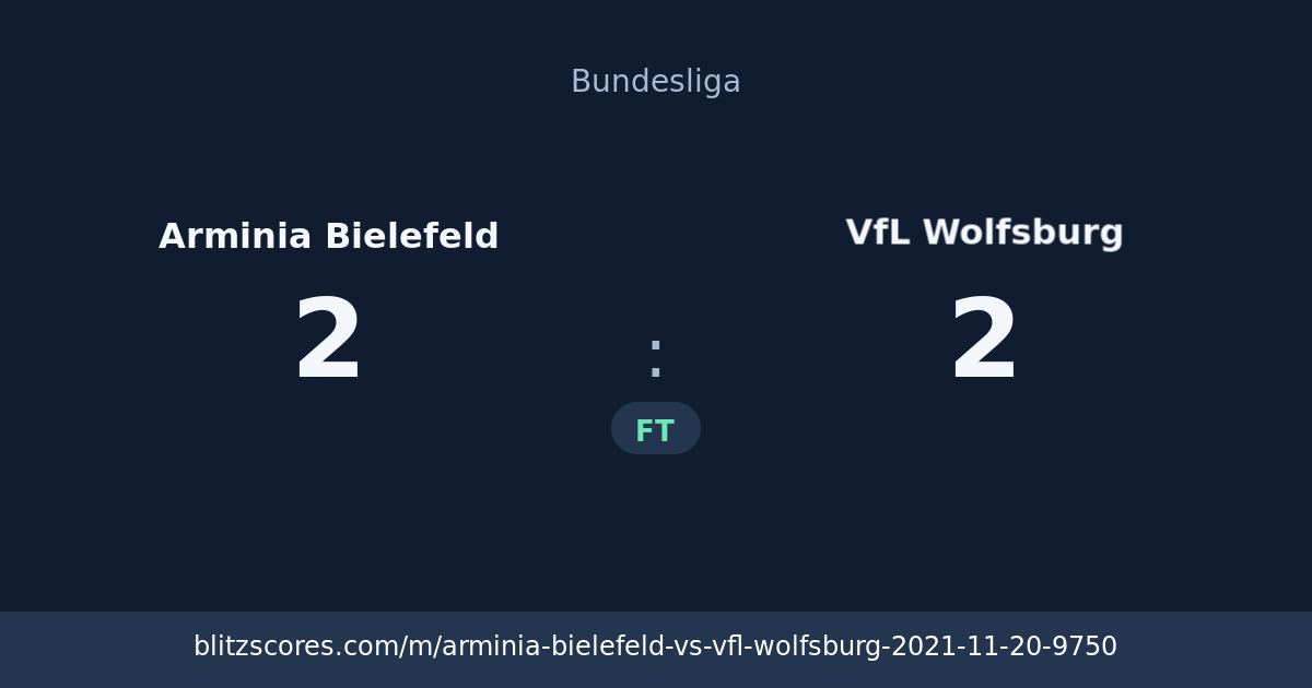 Arminia Bielefeld vs VfL Wolfsburg score card