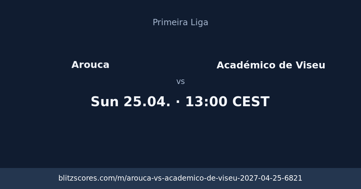 Arouca vs Académico de Viseu score card