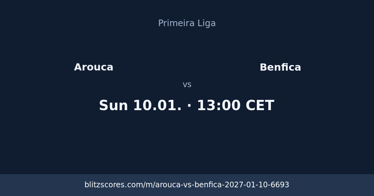 Arouca vs Benfica score card