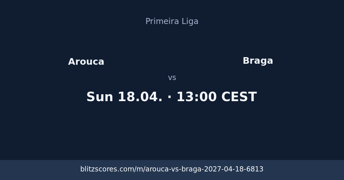 Arouca vs Braga score card