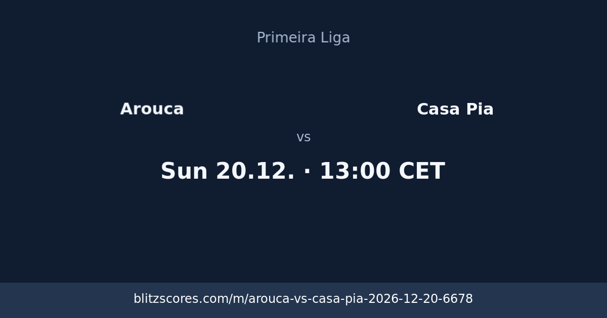 Arouca vs Casa Pia score card