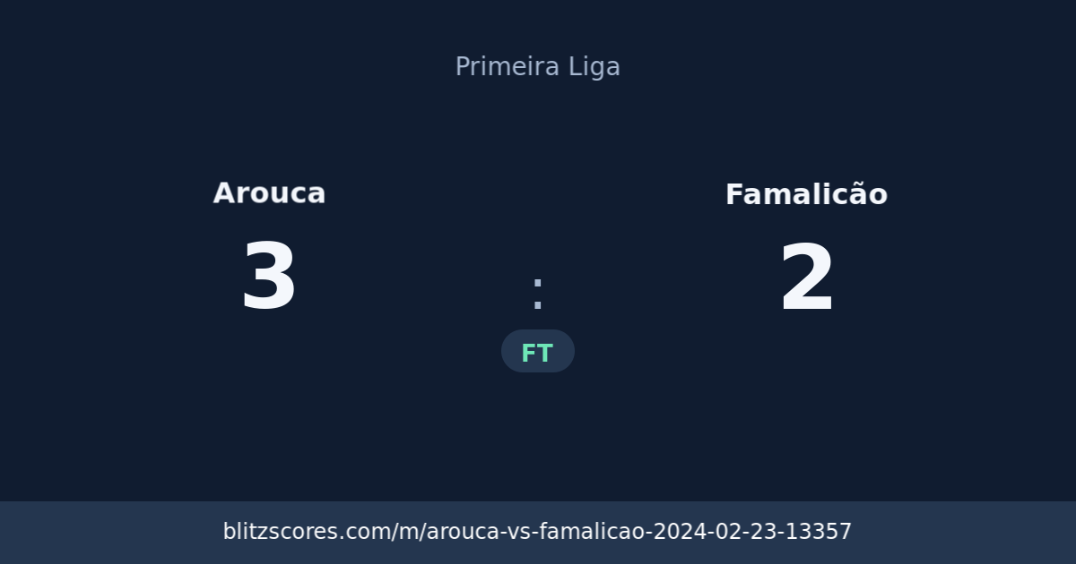 Arouca vs Famalicão score card