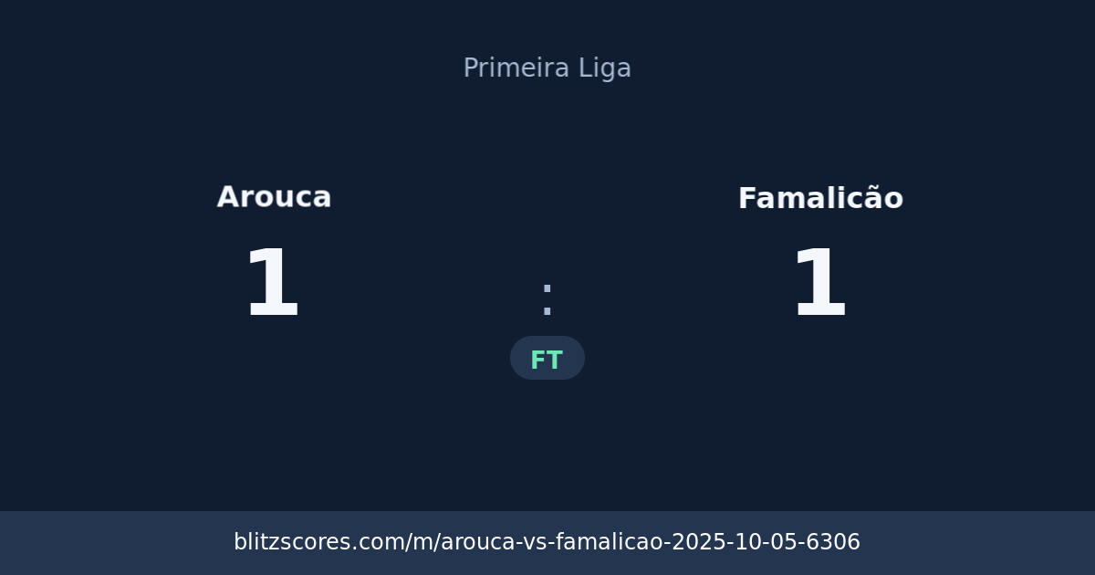 Arouca vs Famalicão score card