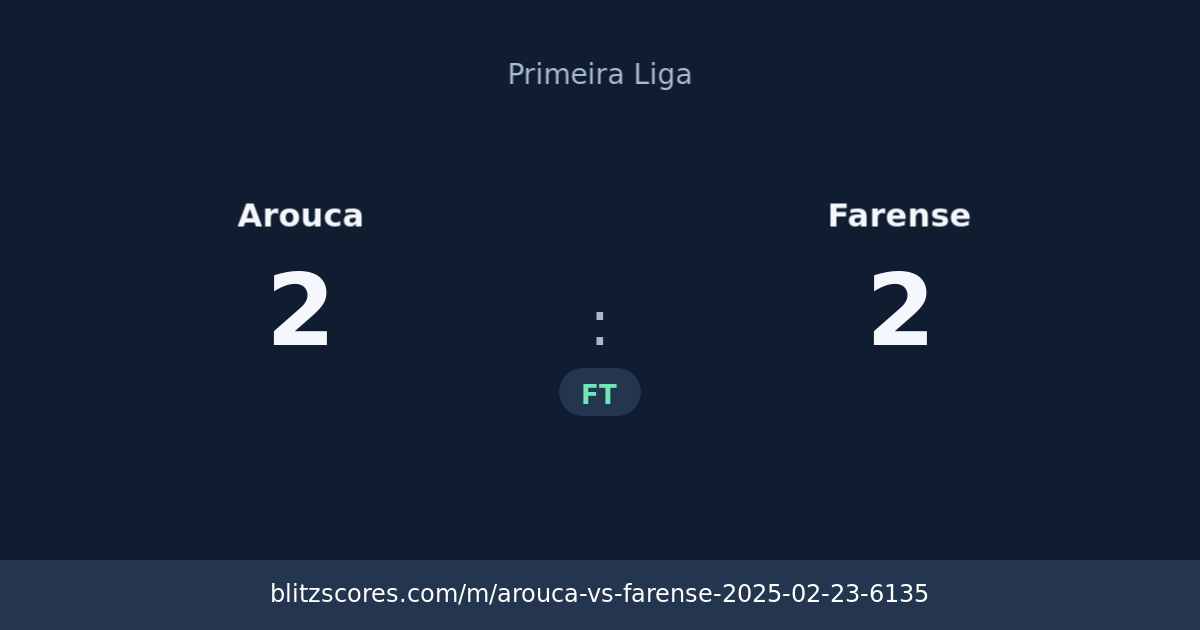 Arouca vs Farense score card