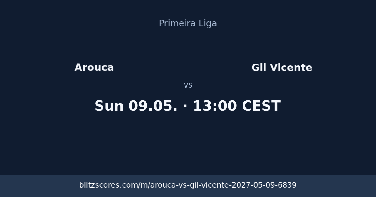 Arouca vs Gil Vicente score card
