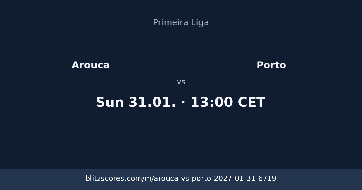 Arouca vs Porto score card