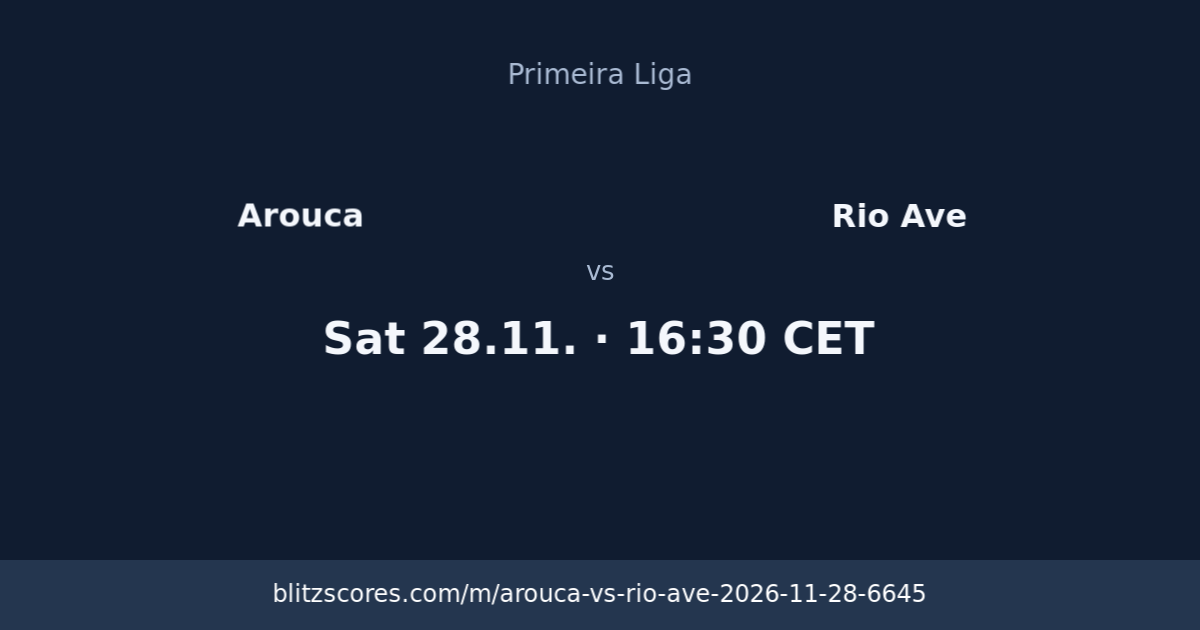 Arouca vs Rio Ave score card