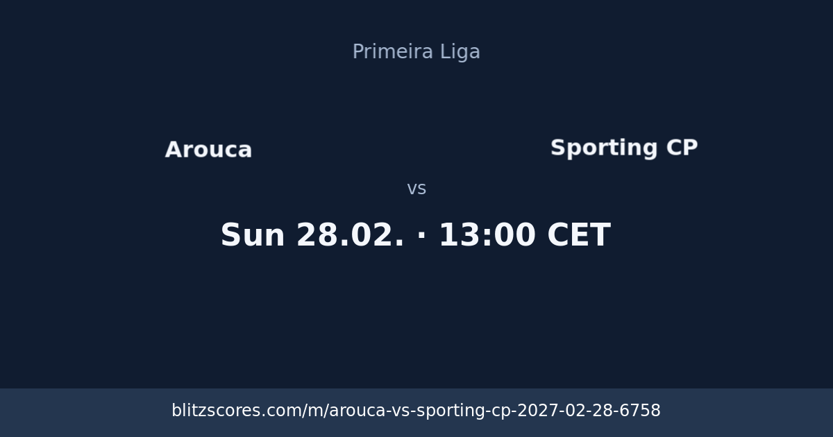 Arouca vs Sporting CP score card