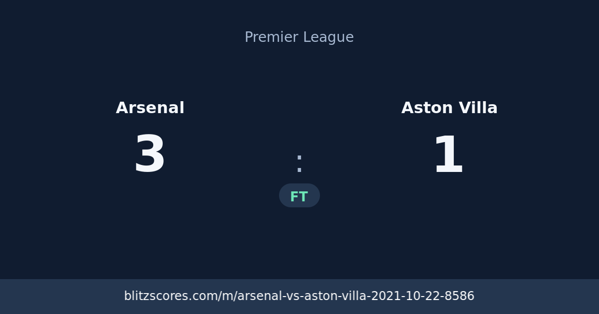 Arsenal vs Aston Villa score card