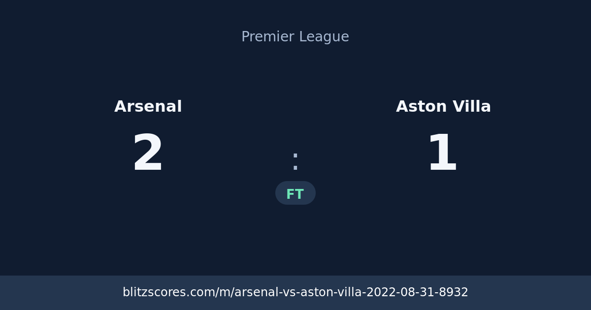 Arsenal vs Aston Villa score card