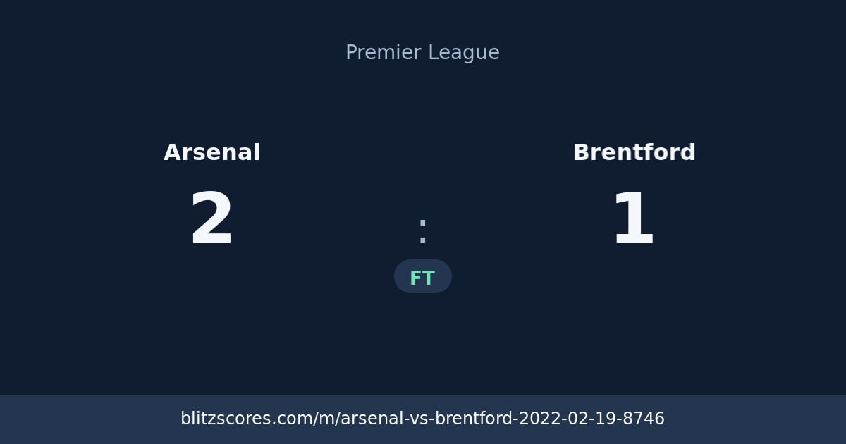 Arsenal vs Brentford score card