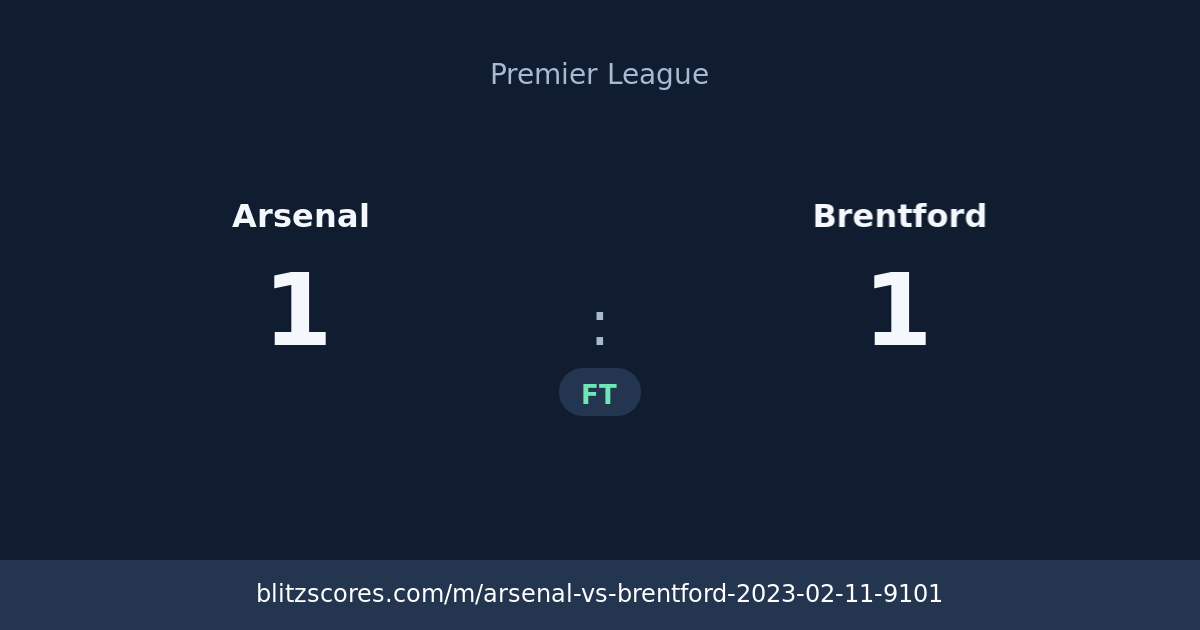 Arsenal vs Brentford score card