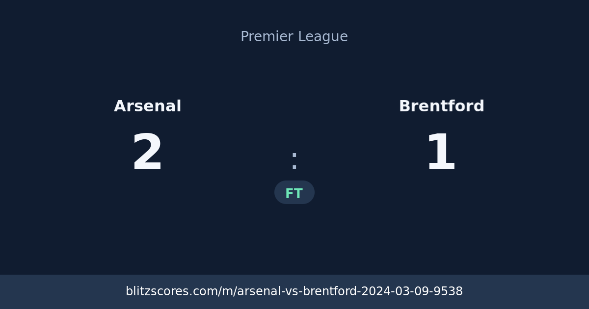 Arsenal vs Brentford score card