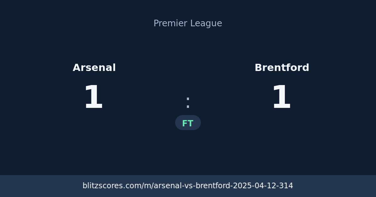 Arsenal vs Brentford score card