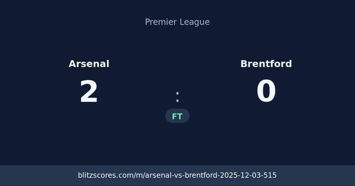 Arsenal vs Brentford score card