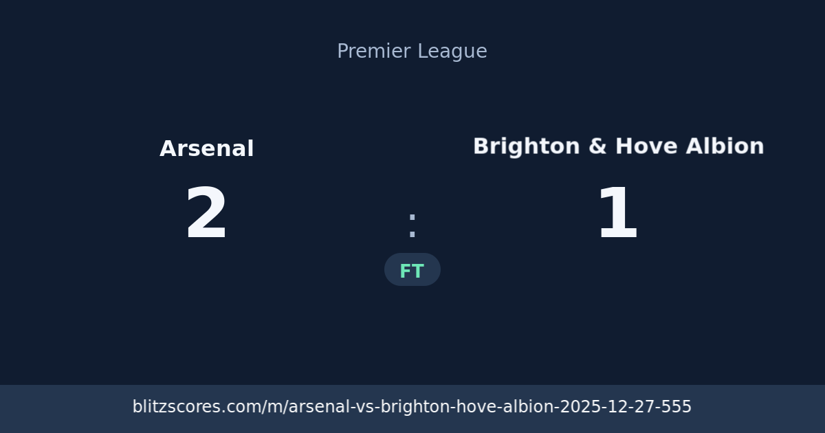 Arsenal vs Brighton & Hove Albion score card