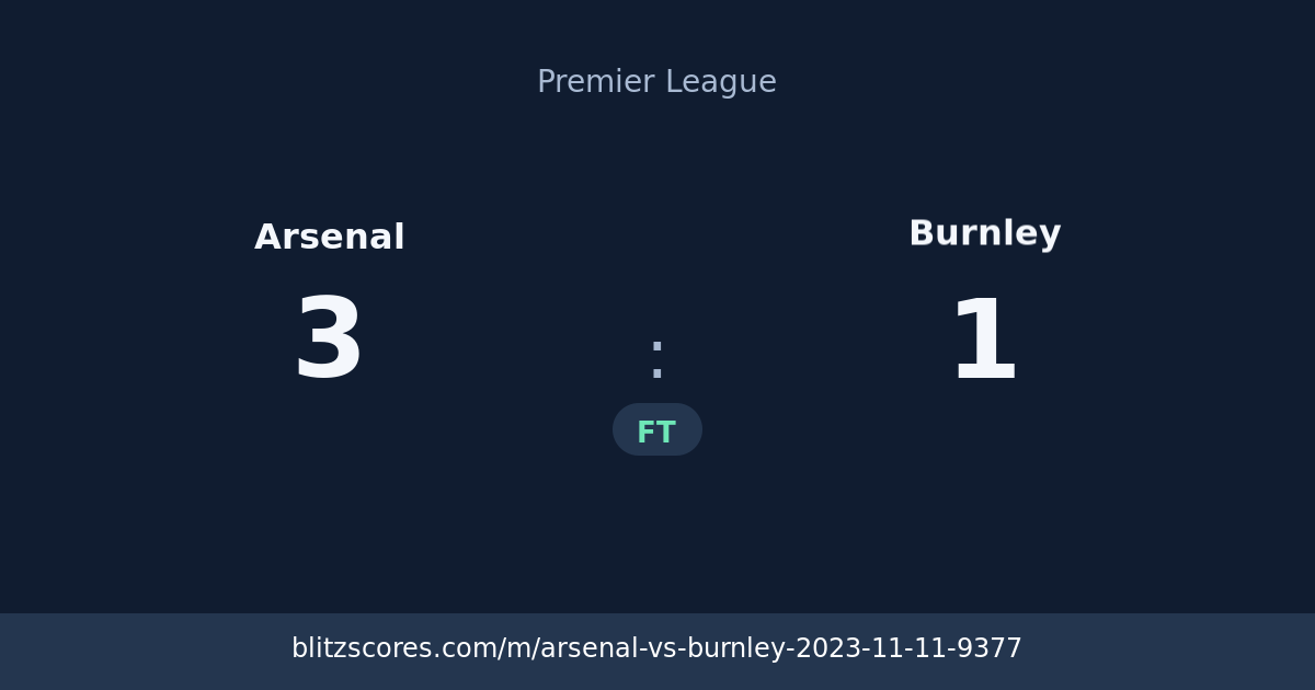 Arsenal vs Burnley score card