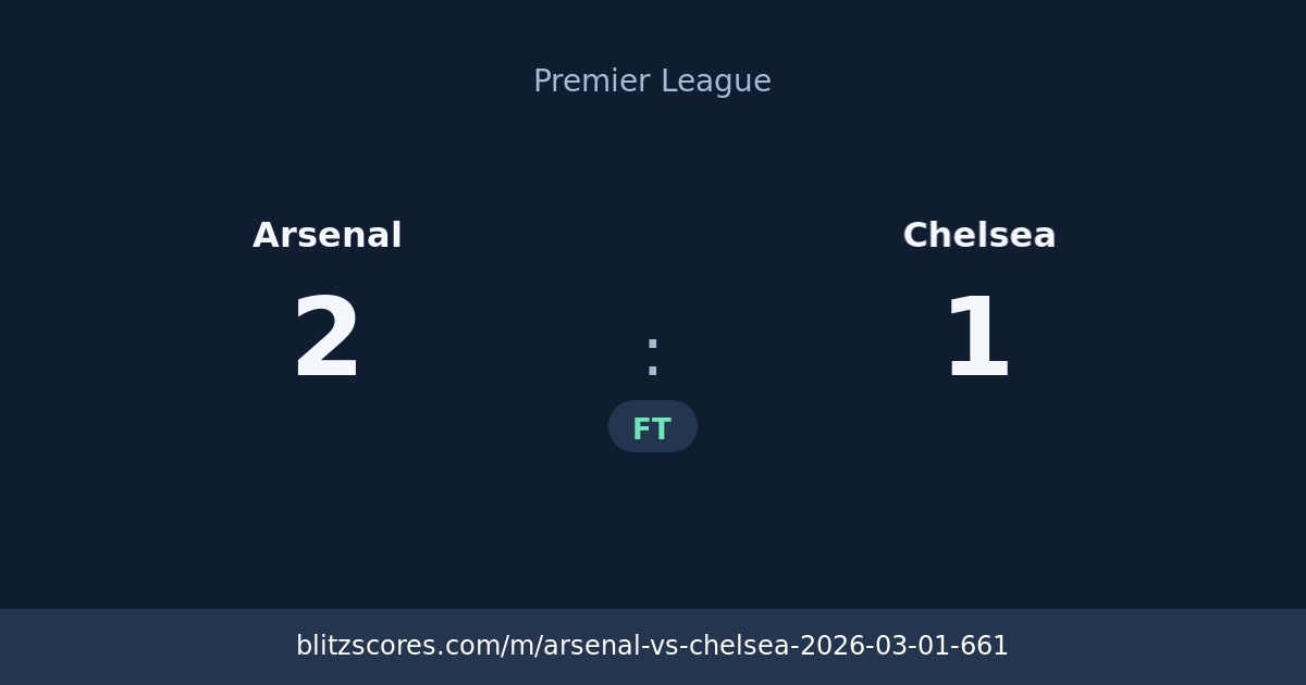 Arsenal vs Chelsea score card