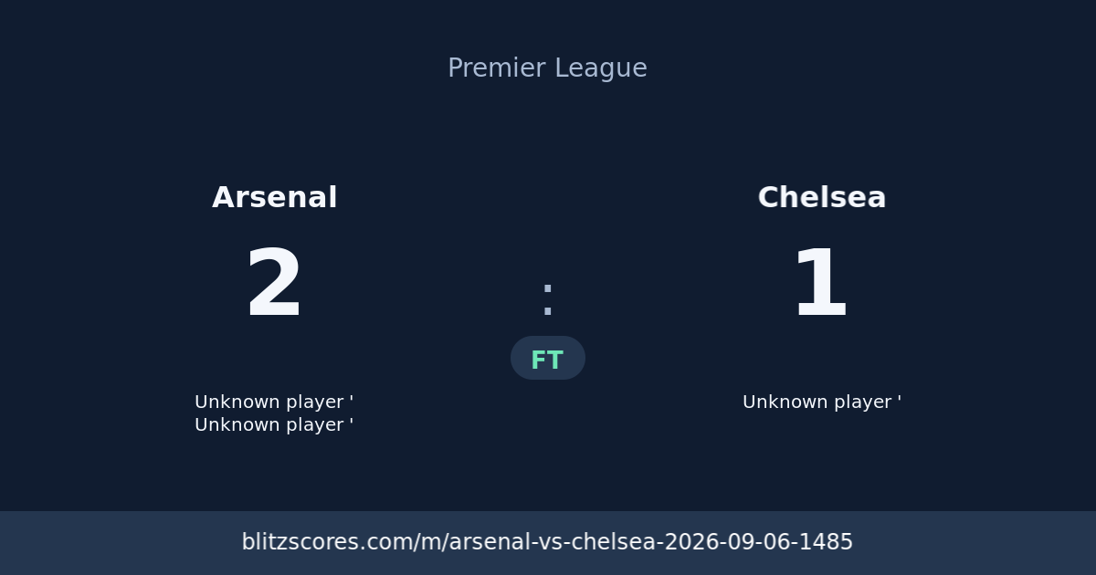 Arsenal vs Chelsea score card