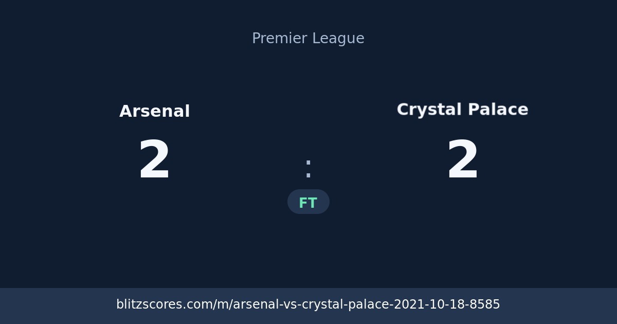 Arsenal vs Crystal Palace score card