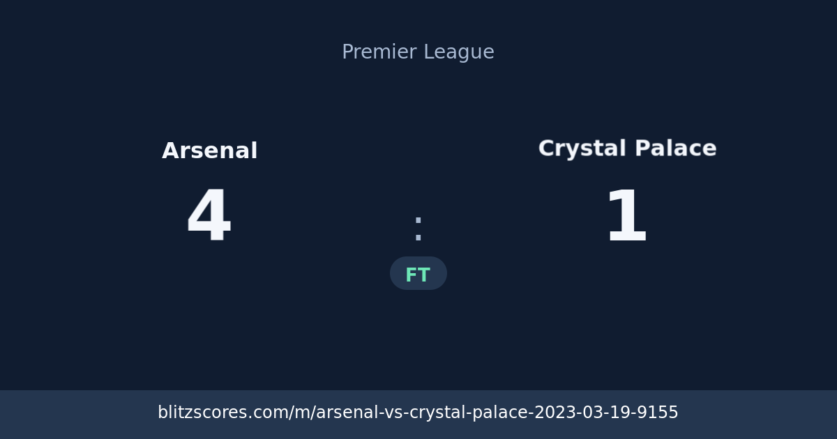 Arsenal vs Crystal Palace score card