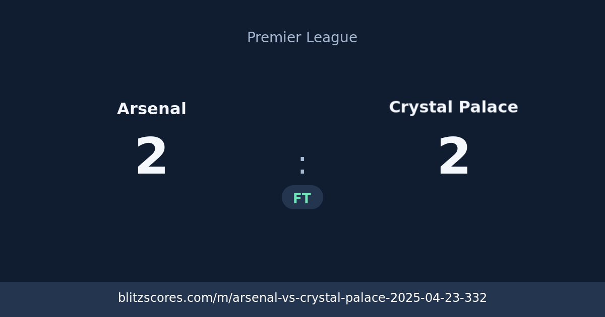 Arsenal vs Crystal Palace score card
