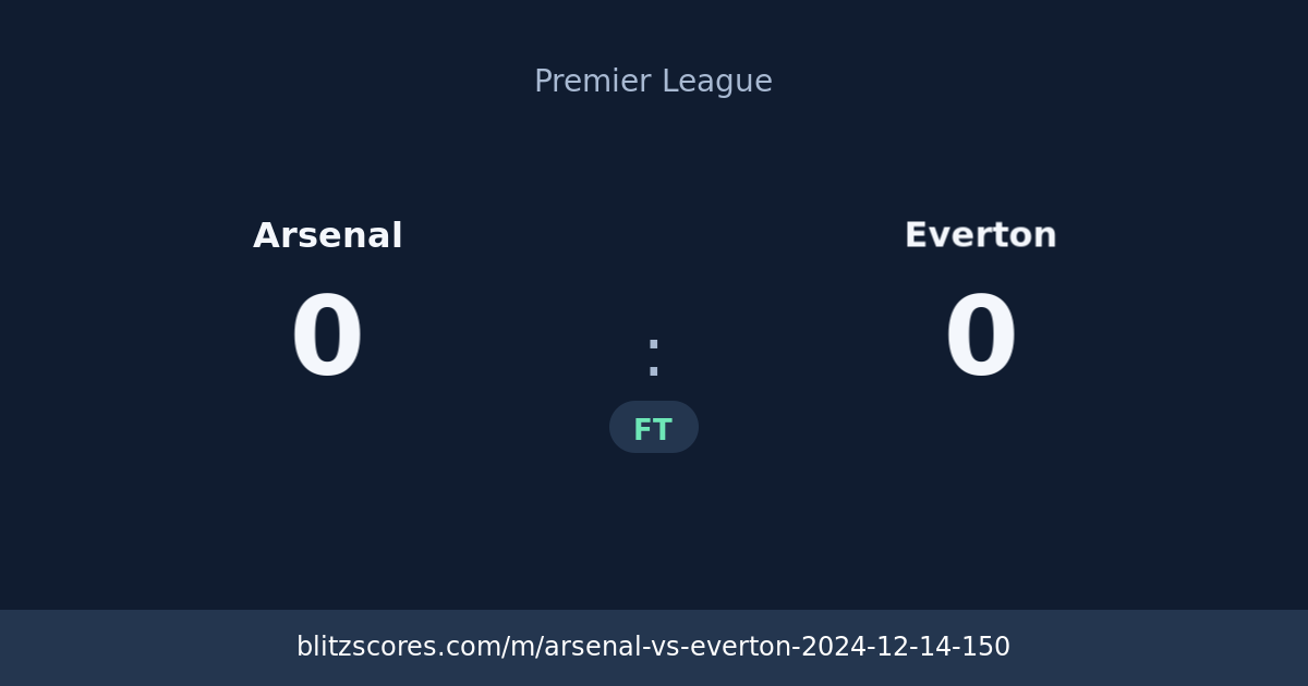 Arsenal vs Everton score card
