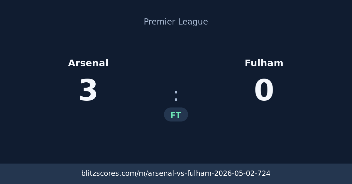 Arsenal vs Fulham score card