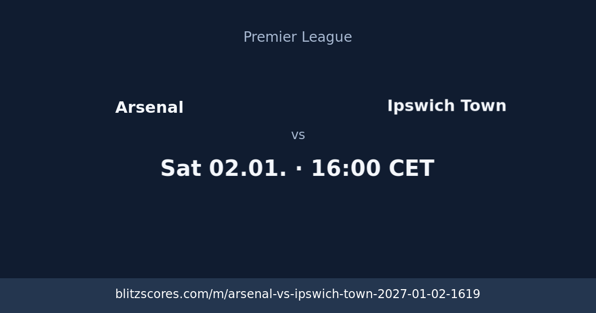 Arsenal vs Ipswich Town score card