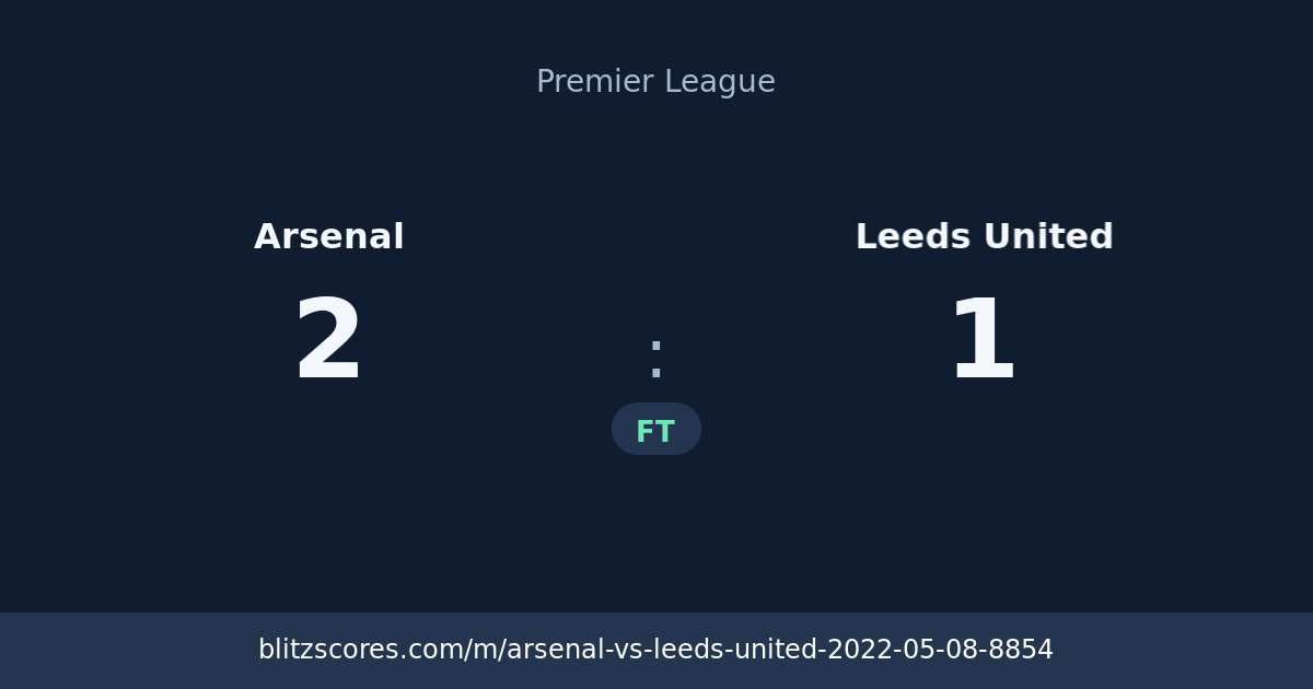 Arsenal vs Leeds United score card