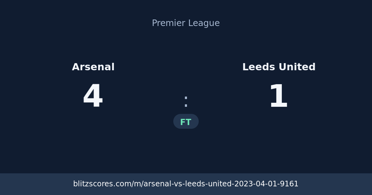Arsenal vs Leeds United score card
