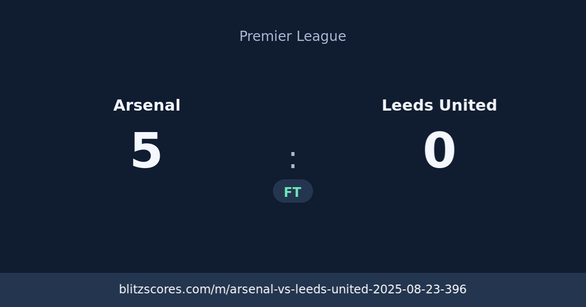 Arsenal vs Leeds United score card