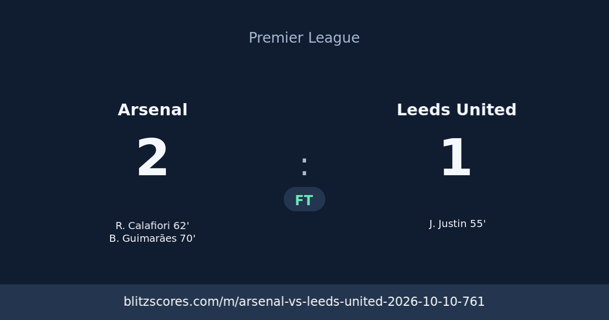 Arsenal vs Leeds United score card