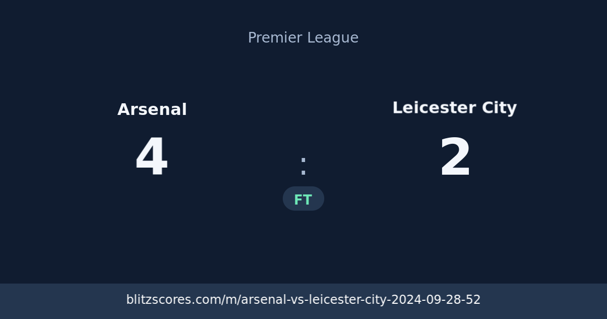 Arsenal vs Leicester City score card