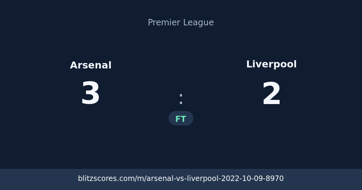 Arsenal vs Liverpool score card