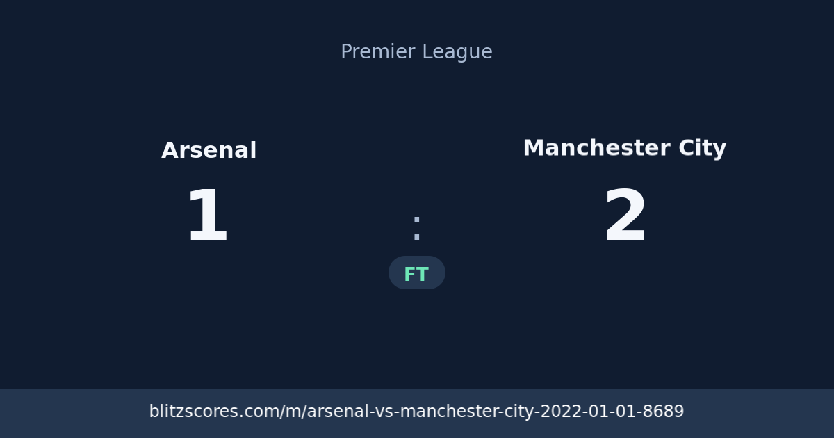 Arsenal vs Manchester City score card