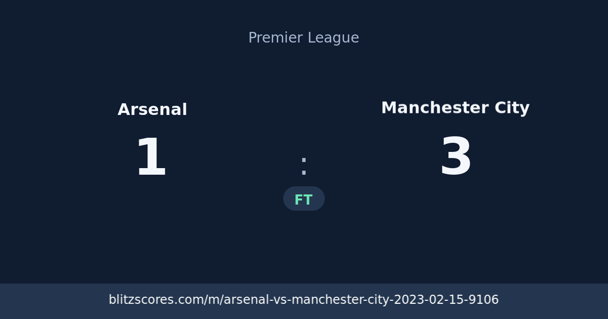 Arsenal vs Manchester City score card