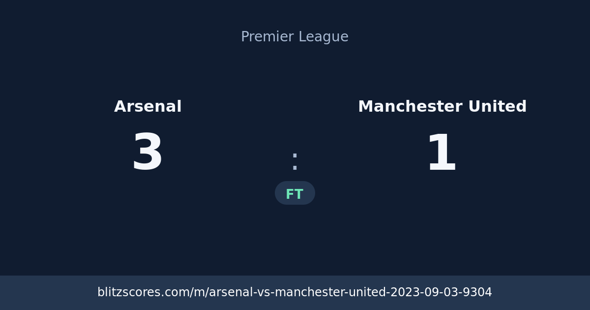 Arsenal vs Manchester United score card